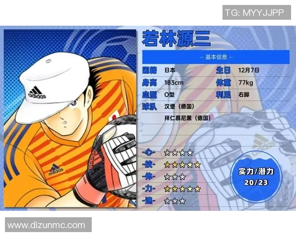 足球小将对球星成长的深远影响及其在足球文化中的重要地位