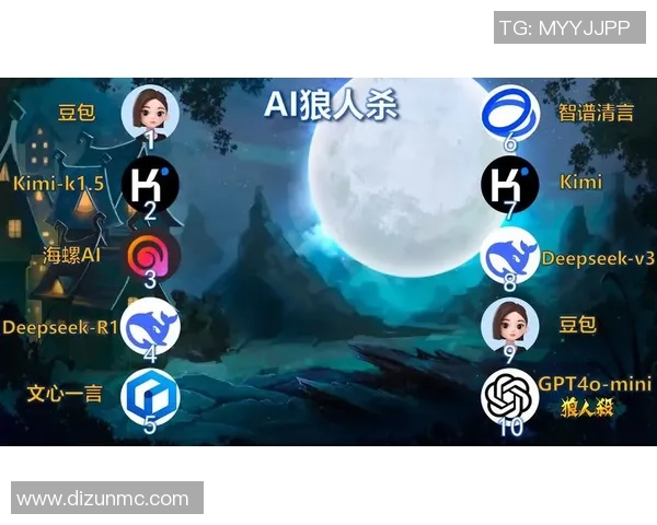 足球球星狼人杀对决 谁是隐藏在绿茵场上的真正狼人的终极挑战 足球球星狼人杀对决 谁是隐藏在绿茵场上的真正狼人的终极挑战