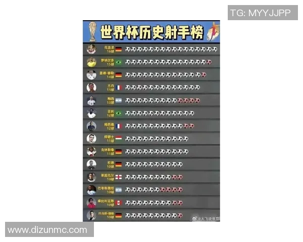 奥克兰足球球星排名及其在国际赛场上的表现分析