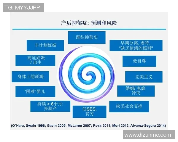 足球球星抑郁症发生率分析及其心理健康问题探讨
